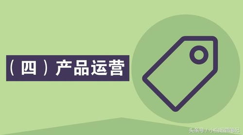 通俗圖解4大運營 內容運營 用戶運營 活動運營 產品運營
