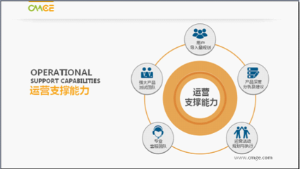 中國手游肖健 移動游戲市場要更專業