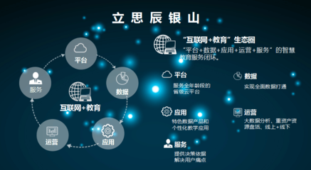 立思辰銀山要把