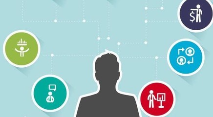 做新媒體運營444天后，我嘗試回答每個新人都會