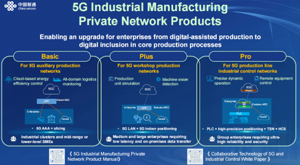 巴展回頭看:盤點三大運營商的重磅發布