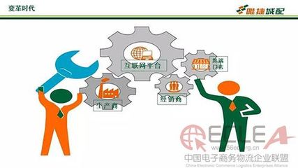 唯捷城配王琦:同城物流精益運營體系