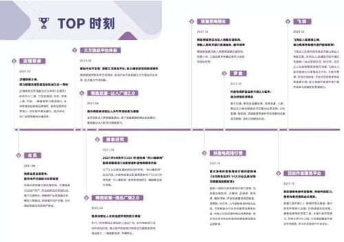 從興趣到電商 產品視野中的抖音電商啟示錄