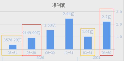 新能源大龍頭,全球排名前六的風電企業,竟有4家是該公司的客戶