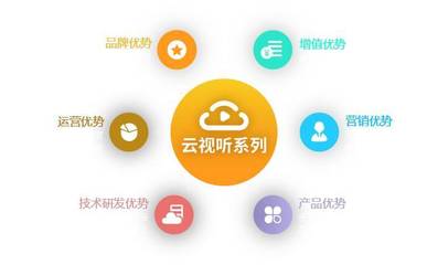 南方新媒體姚軍成:2017-2020年,OTT從小高潮到全面爆發