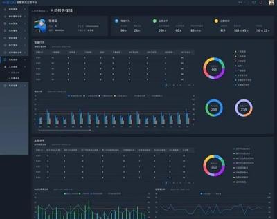 七大視角解析場內物流運營,擺脫制造企業的斷鏈危機