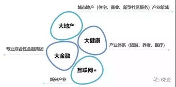 執守匠心 榮耀前行 恭賀榮盛發展斬獲2019中國房地產公司品牌價值第8位