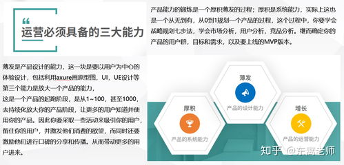 說(shuō)一下你眼中產(chǎn)品運(yùn)營(yíng)的3個(gè)核心技能