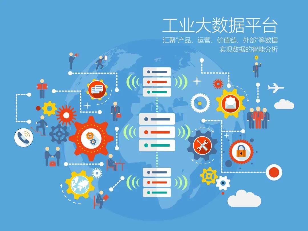 智慧工廠 工業互聯網的人臉識別利器!好用,了解一下!_消費