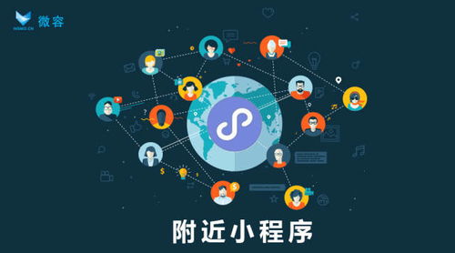 微容資深產品運營教你如何營運小程序