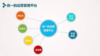 僑夢(mèng)空間|吳奇凌:文旅小鎮(zhèn)在堅(jiān)持與背離中突圍