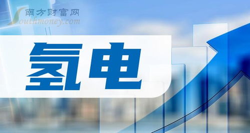 2024年氫電概念股名單揭秘,不要錯過 3月7日