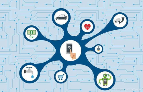 青島新媒體運營教程 7種私域流量,組合邏輯,分別是怎么玩的