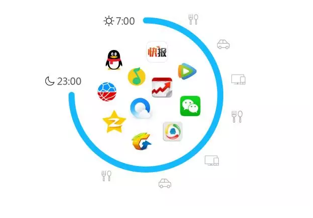 騰訊匯贏產品湖南運營中心 打造高效運營生態，賦能區域發展