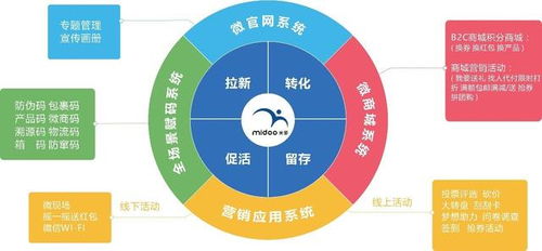 無人商店風潮再起 傳統企業是否只能向馬云模式低頭？