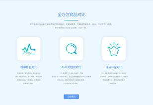 產品運營必備12款神器及運營流程圖解析